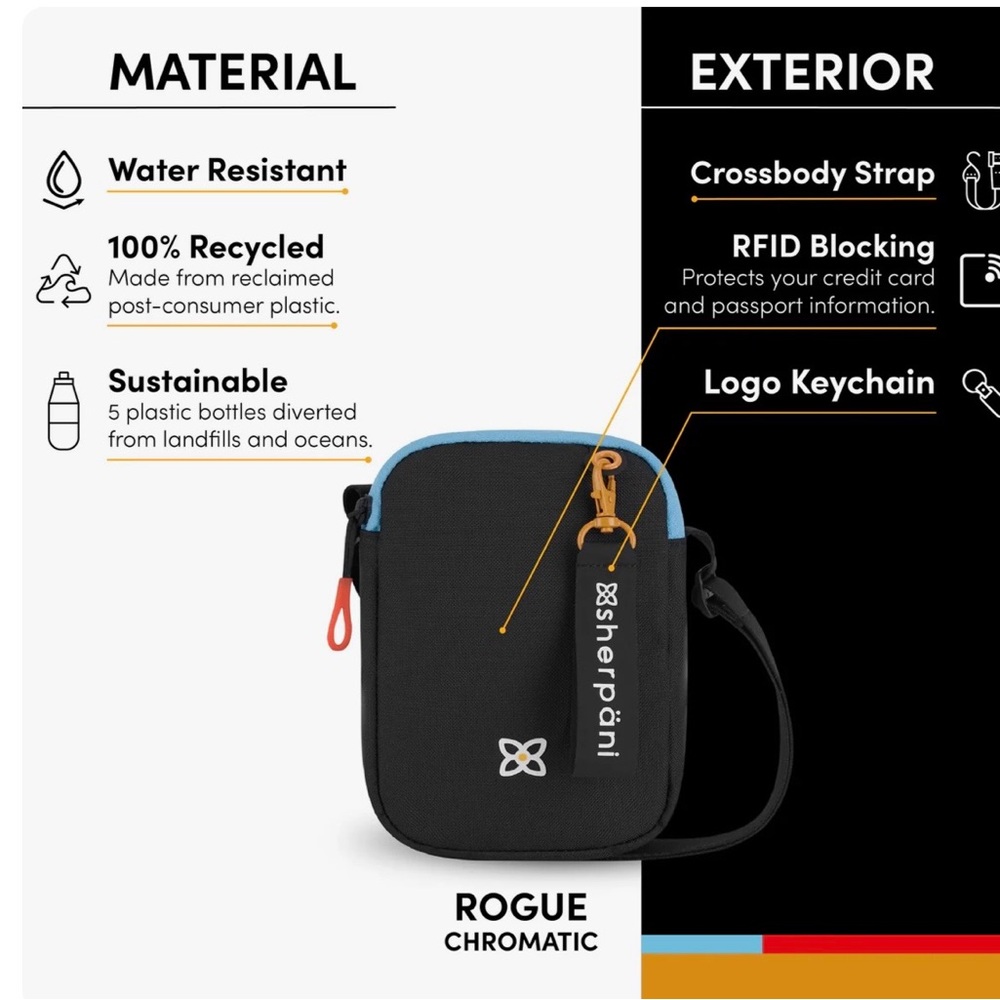 Sherpani Rogue Chromatic Black Belt Bag